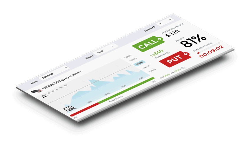 Banc De Binary Testimonial 2026